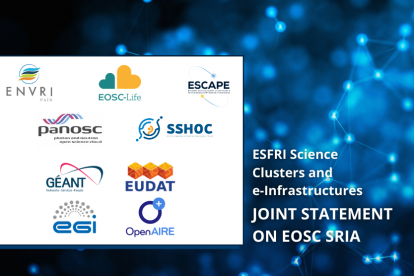 ESFRI Science Clusters and European e-infrastructures joint statement EOSC SRIA