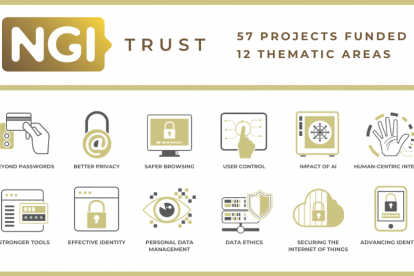 NGI_Trust - Funded Projects