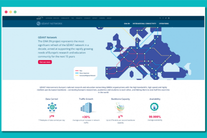New GÉANT Network website