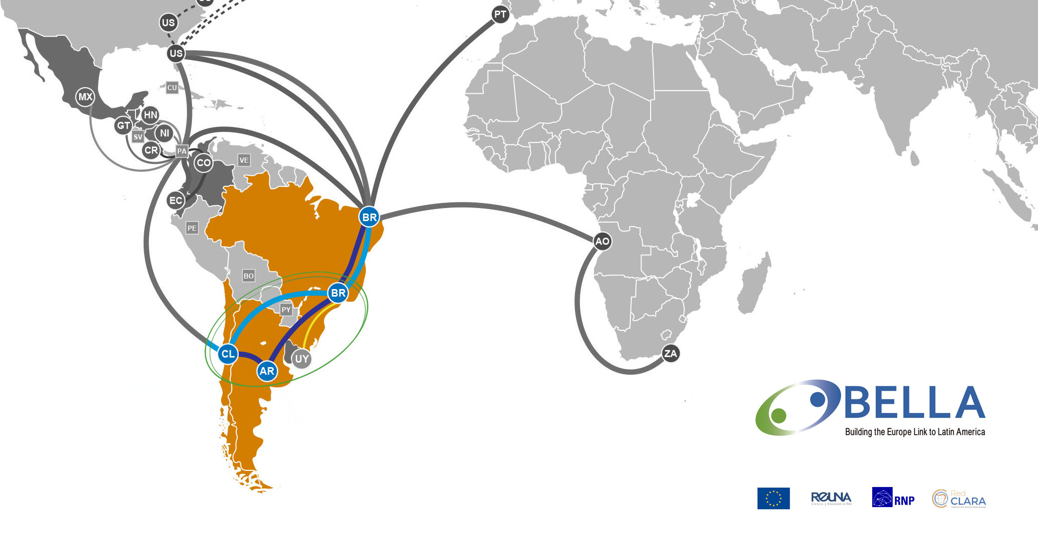 BELLA-T Connectivity launch between Brazil. Argentina and Chile