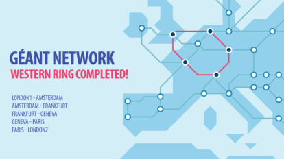 GN4-3N - GEANT Network Western Ring Completed