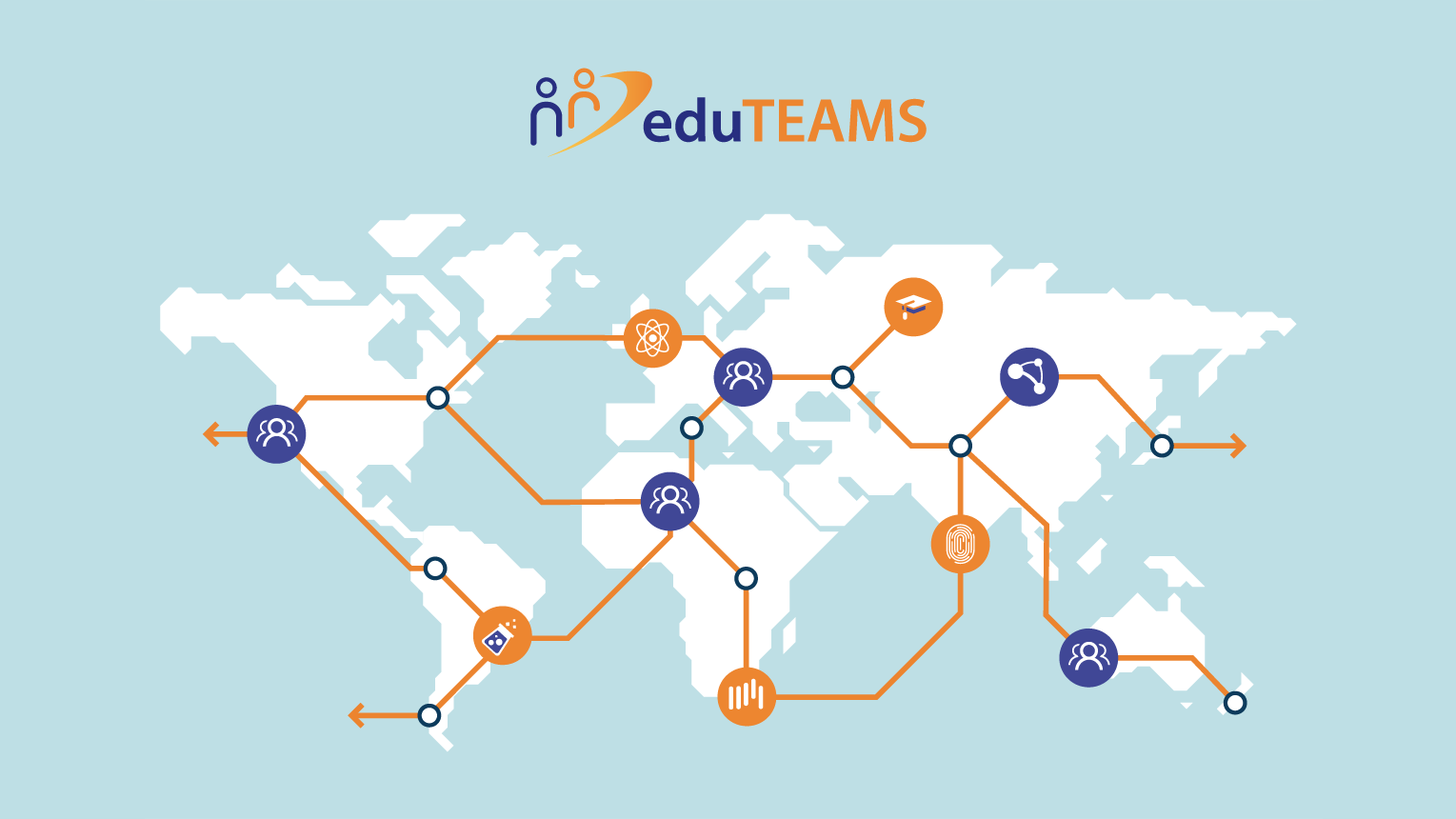 eduTEAMS