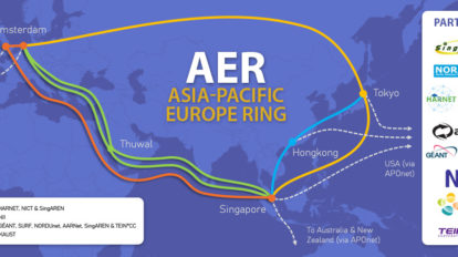 Greater networking collaboration between Asia-Pacific and Europe with renewal of AER agreement
