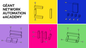 GÉANT Network Automation eAcademy
