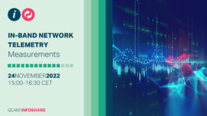 In-Band Network Telemetry Measurements Infoshare