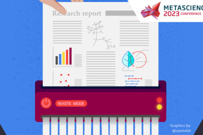 Research Waste Symposium