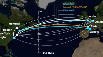 New 400 Gbps spectrum circuits operated by ESnet, CANARIE, and Internet2, as part of ANA collaboration’s trans-Atlantic network