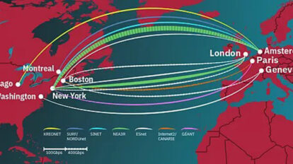 Map of the Advanced North Atlantic (ANA) Consortium links and capacity. The green dashed link represents the new NEA3R upgraded circuit.