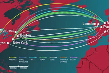 Map of the Advanced North Atlantic (ANA) Consortium links and capacity. The green dashed link represents the new NEA3R upgraded circuit.