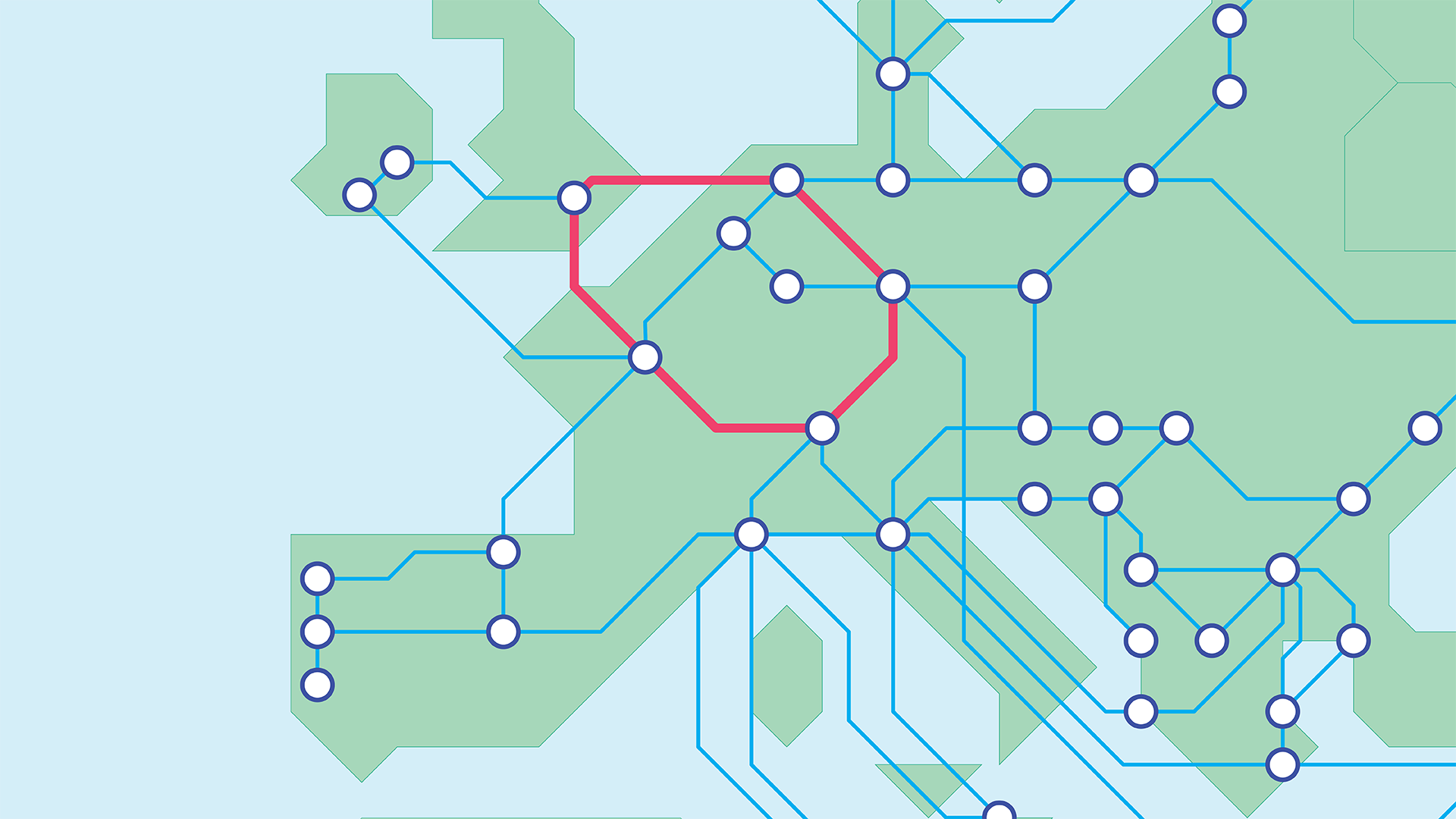 Field trial route consisted of a path on the GÉANT network through London → Paris → Geneva → Frankfurt → Amsterdam → London
