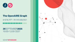 GÉANT infoshare - the OpenAIRE Graph and its API - an Introduction. 26 September 2025